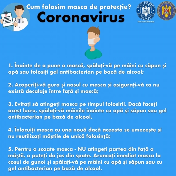 Măsuri de prevenție și de limitare a răspândirii unor boli respiratorii