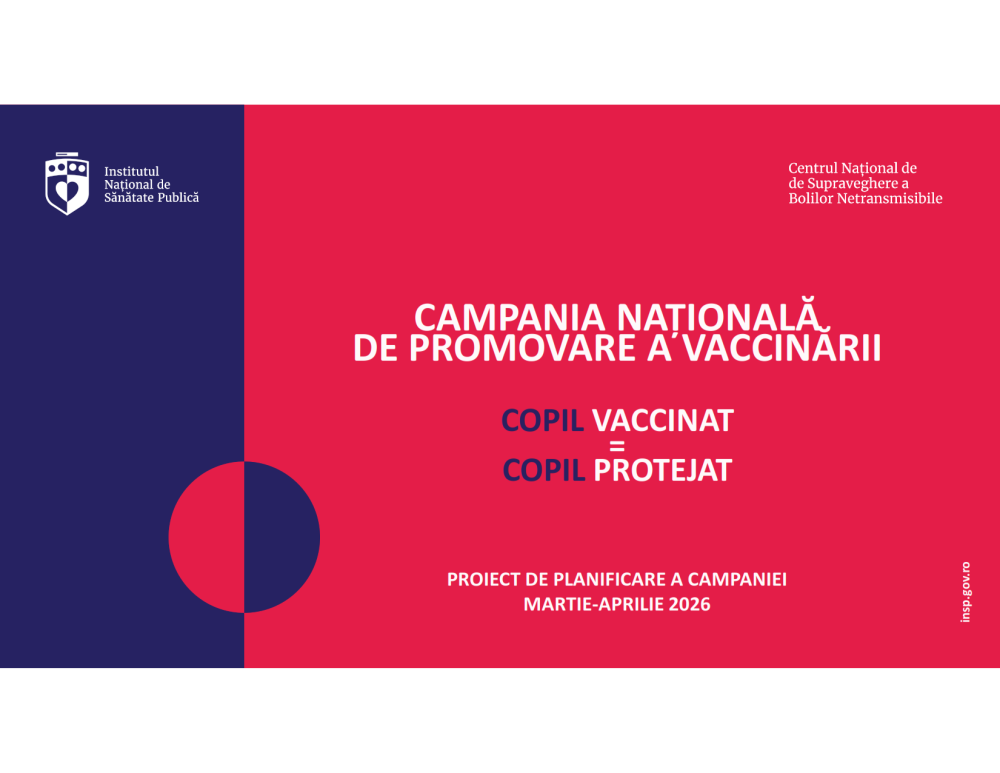 Proiect de planificare a campaniei martie - aprilie 2026