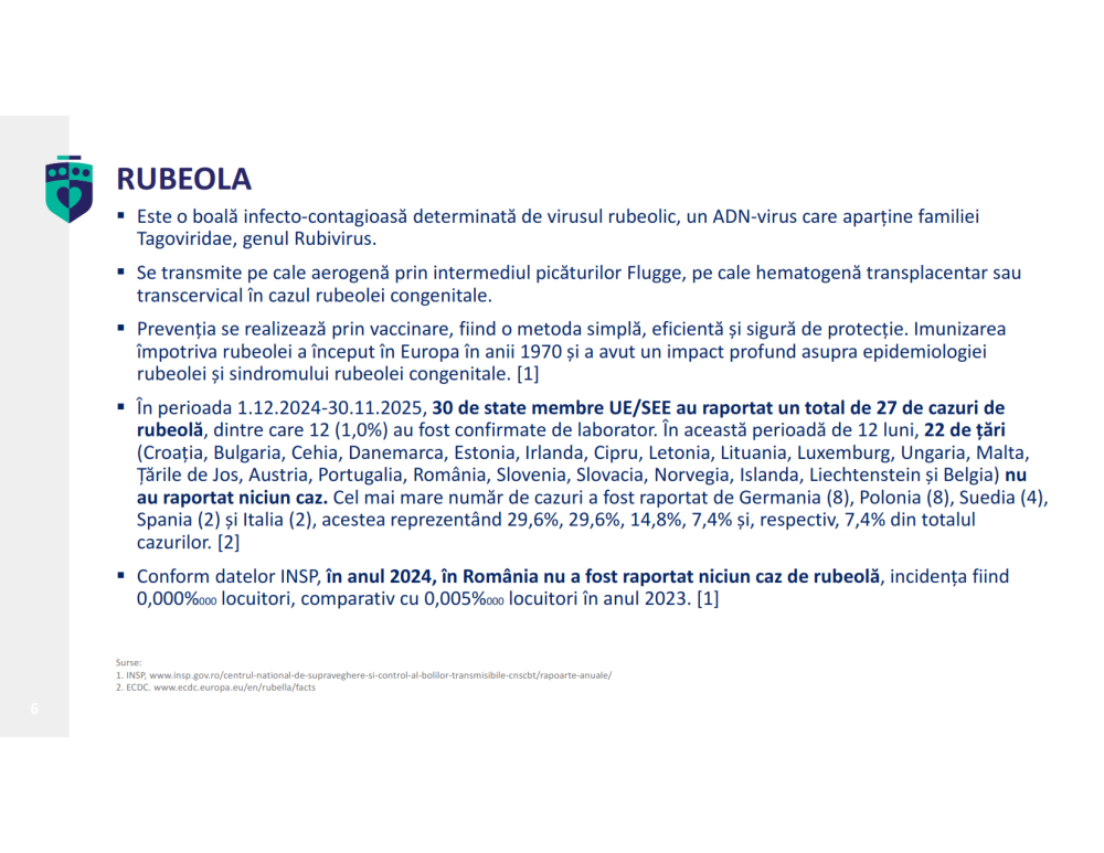 Proiect de planificare a campaniei martie - aprilie 2026