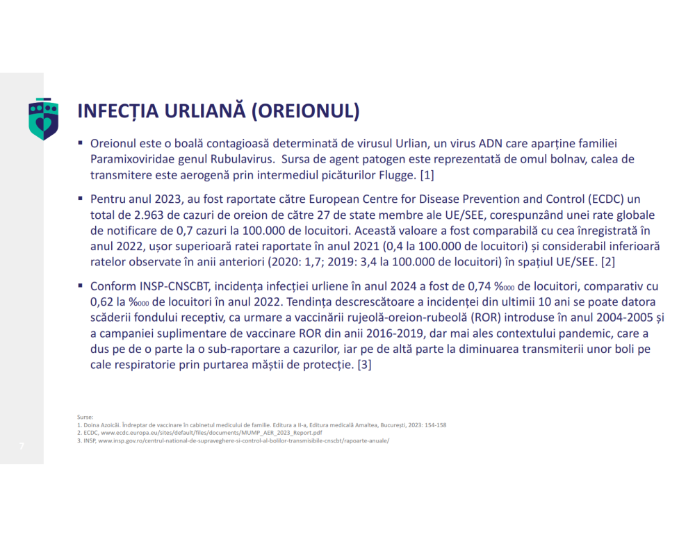 Proiect de planificare a campaniei martie - aprilie 2026