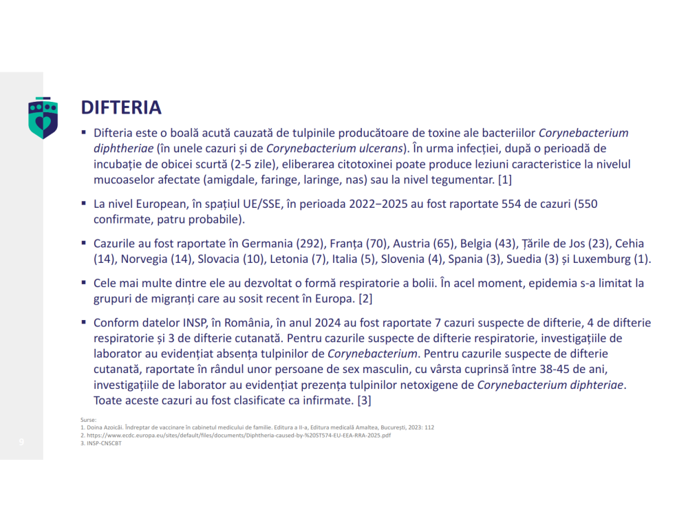 Proiect de planificare a campaniei martie - aprilie 2026