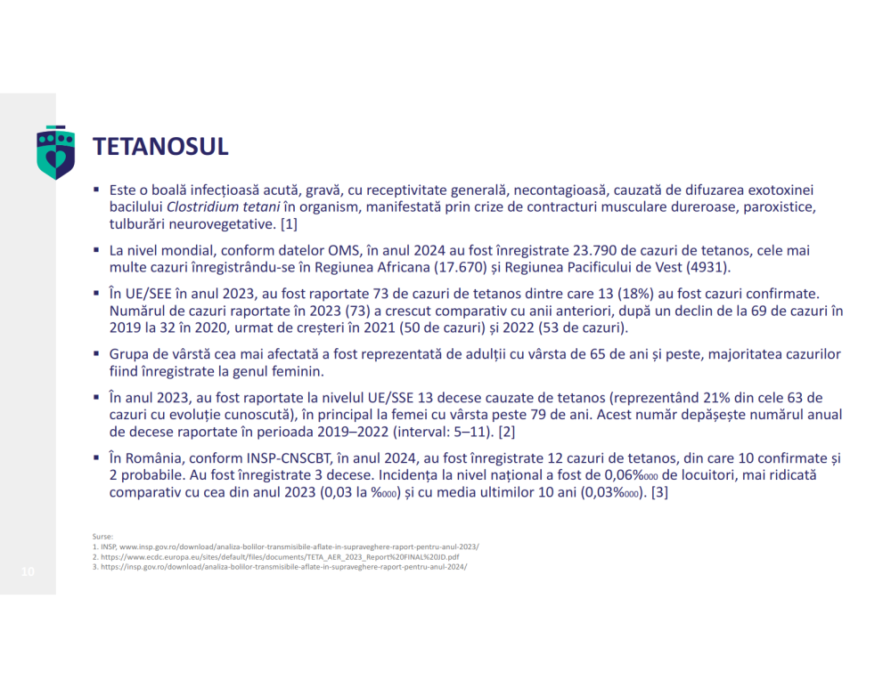 Proiect de planificare a campaniei martie - aprilie 2026