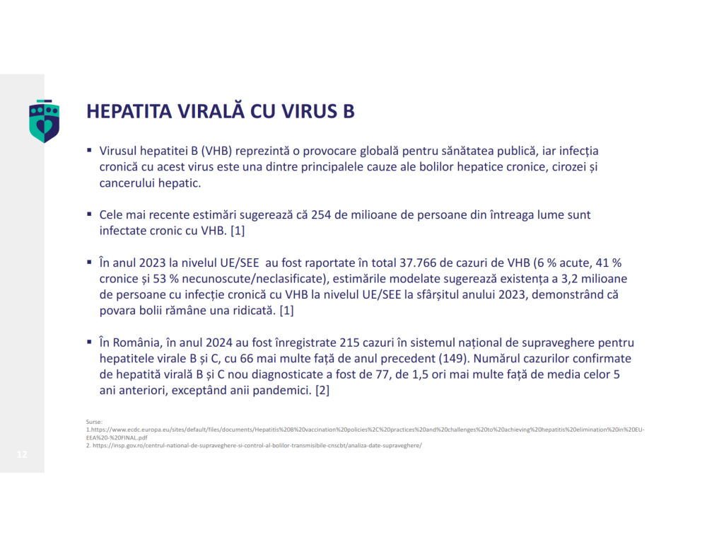 Proiect de planificare a campaniei martie - aprilie 2026