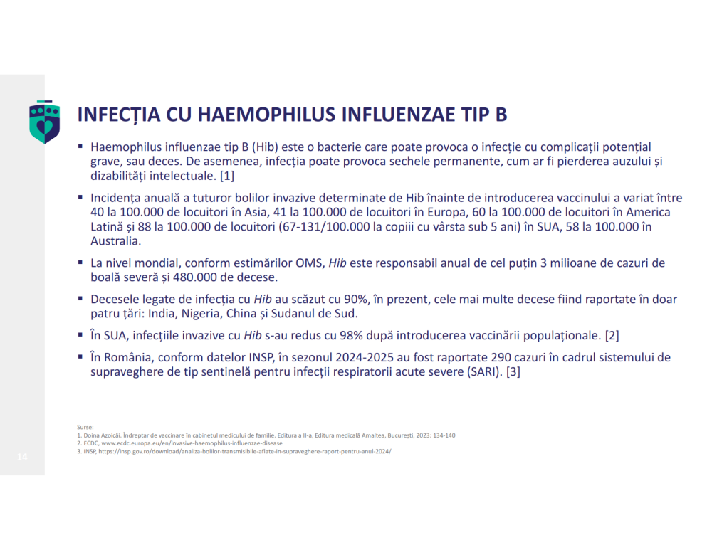 Proiect de planificare a campaniei martie - aprilie 2026