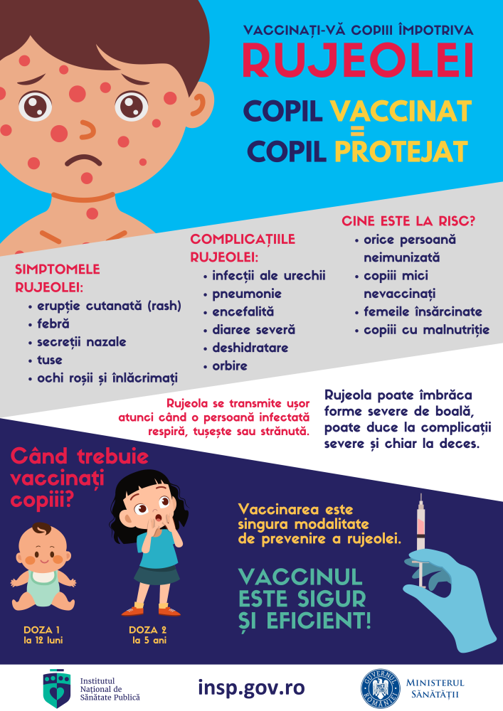 Campania Națională de Promovare a Vaccinării, martie - aprilie 2026 - informații despre Rujeolă