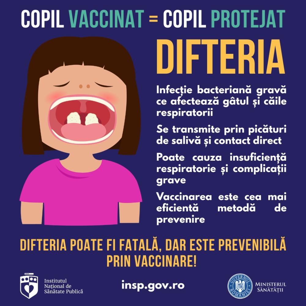Campania Națională de Promovare a Vaccinării, martie - aprilie 2026 - informații despre Difterie