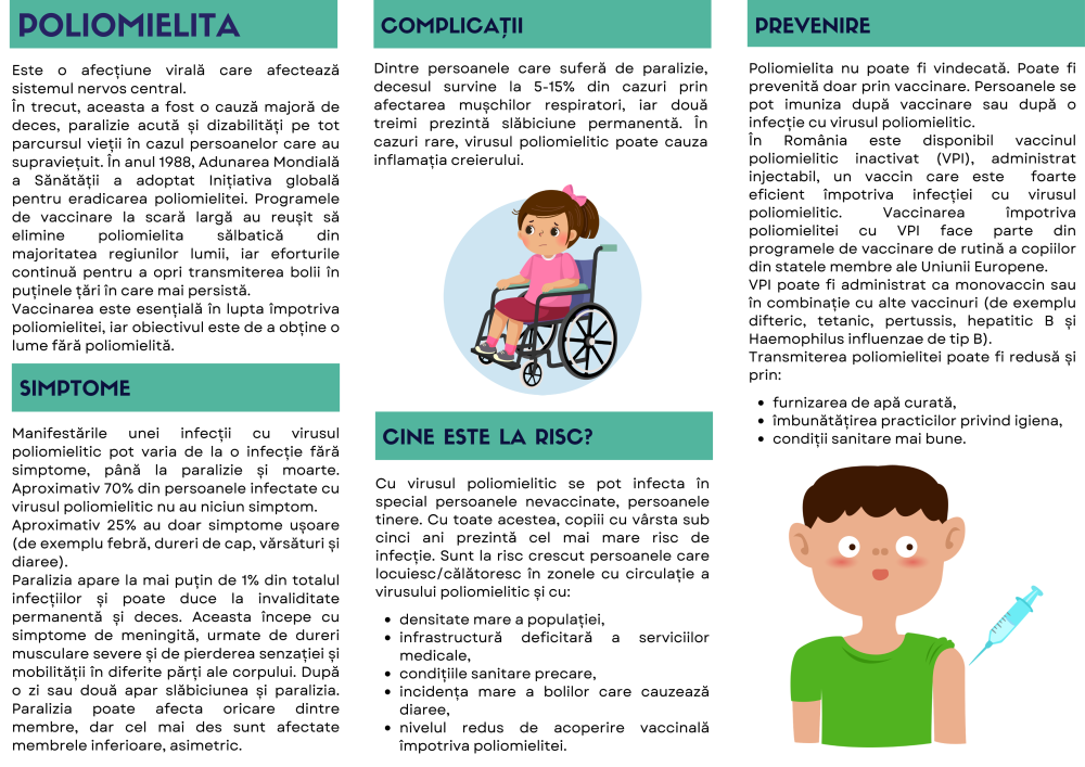 Campania Națională de Promovare a Vaccinării, martie - aprilie 2026 - informații despre Poliomielită