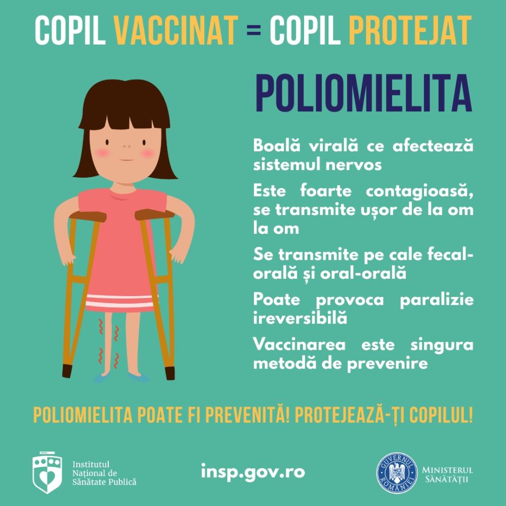 Campania Națională de Promovare a Vaccinării, martie - aprilie 2026 - informații despre Poliomielită