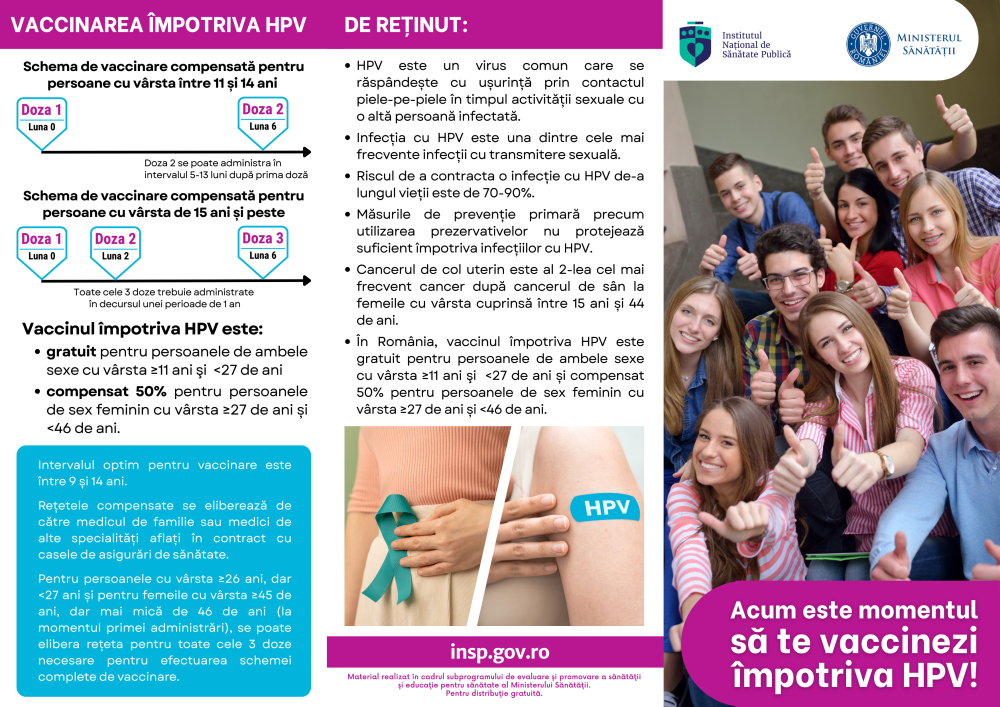 Campania Națională de Promovare a Vaccinării, martie - aprilie 2026 - informații despre HPV (Human Papilloma Virus sau Virusul Papiloma Uman)