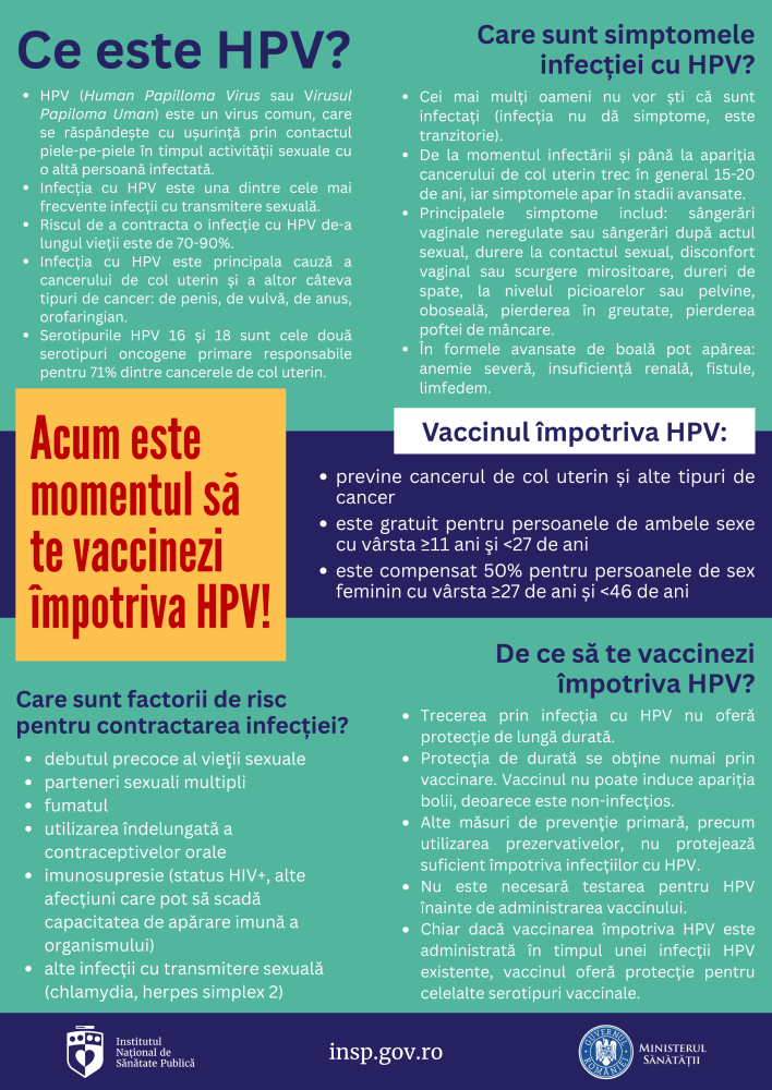 Campania Națională de Promovare a Vaccinării, martie - aprilie 2026 - informații despre HPV (Human Papilloma Virus sau Virusul Papiloma Uman)