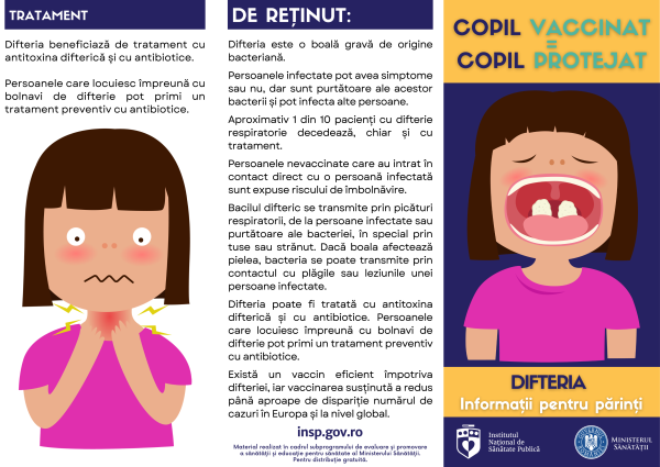 Campania Națională de Promovare a Vaccinării, martie - aprilie 2026 - informații despre Difterie